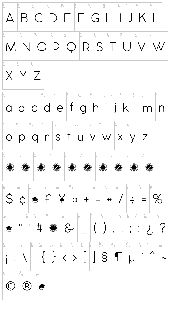 Cocomat font map
